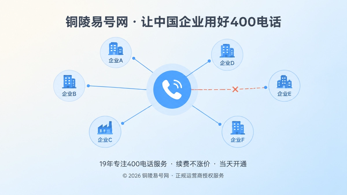 企业节点连接400电话图标的抽象通信身份链插画