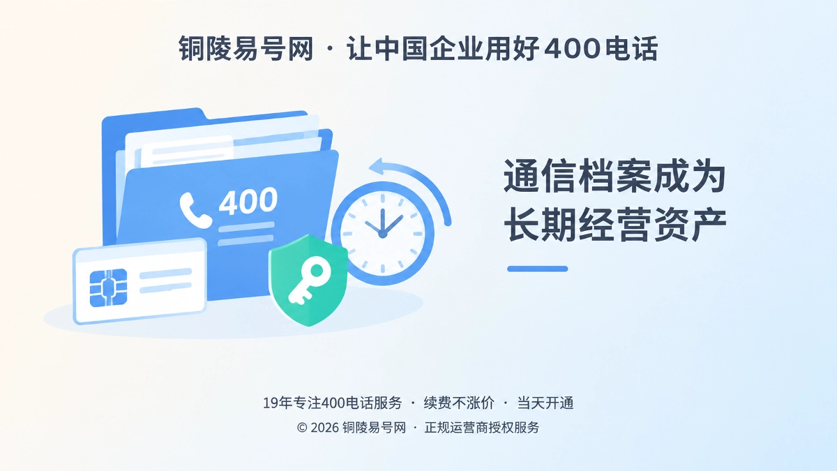 铜陵易号网400电话通信资产档案扁平插画