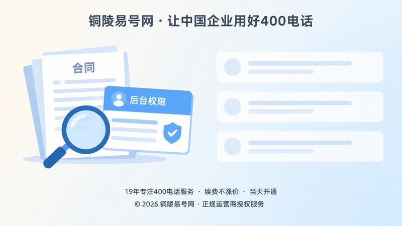 企业核验400电话合同与后台权限扁平插画