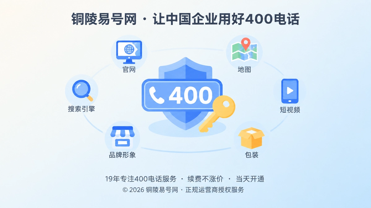 400电话企业公开身份与品牌控制扁平插画