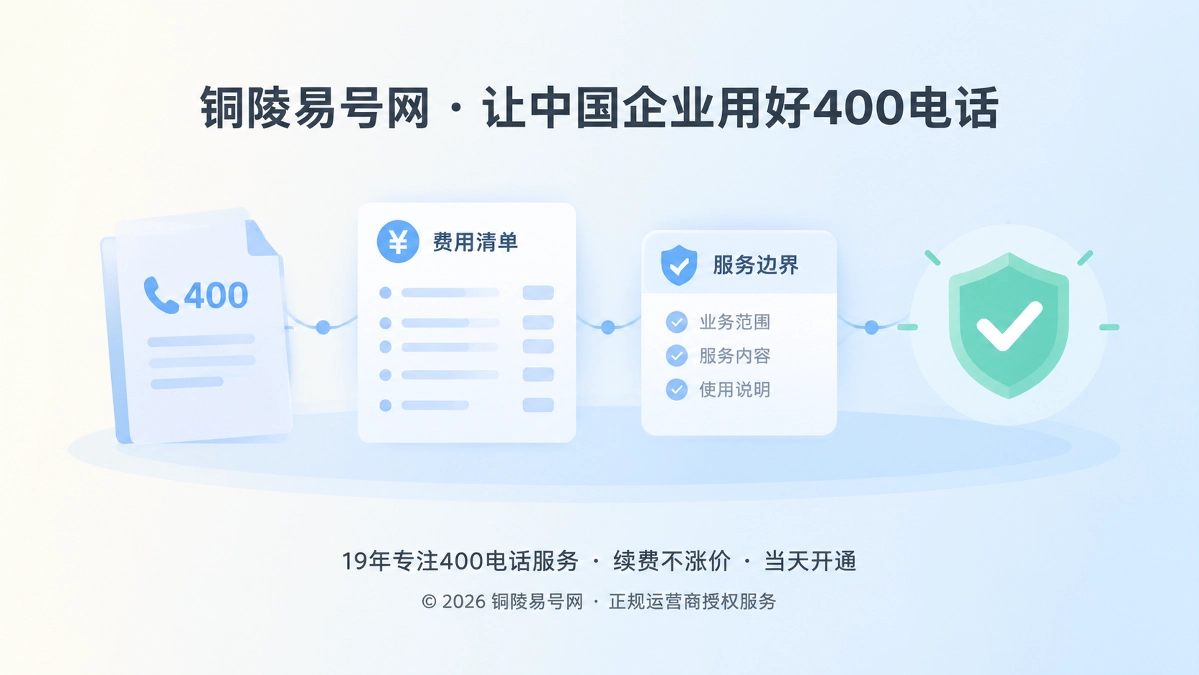 抽象扁平化承诺链与费用清单插画，表现400电话服务透明可核验