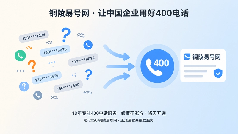 统一400电话与多号码分散的对比扁平化插画