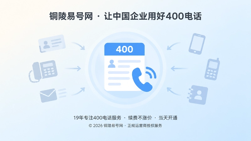 企业将分散联系方式聚焦收敛为正规400电话入口的示意图