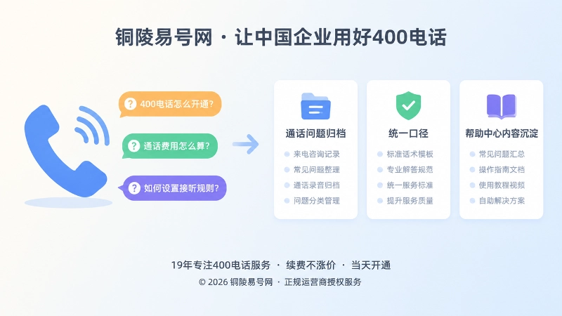 电话问题标签与问答记录卡片归档