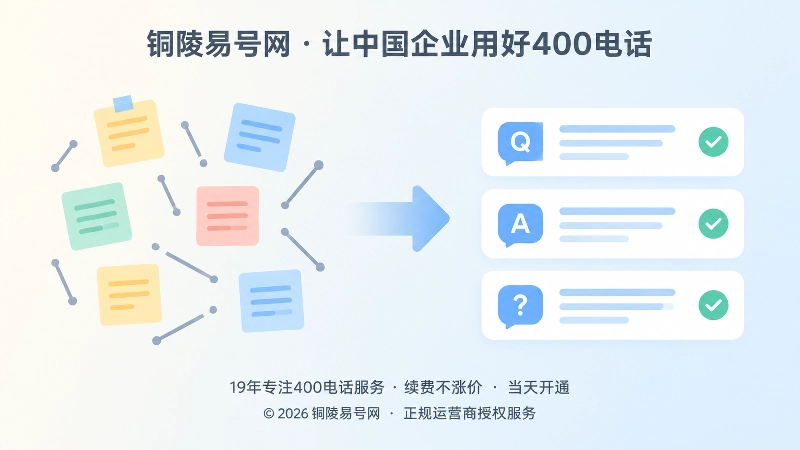 帮助中心从临时应答走向可持续维护的对比