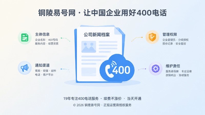 企业通信档案与400电话服务聚焦式配图